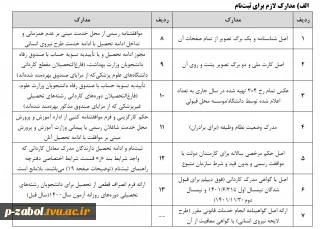 اطلاعیه ثبت نام کارشناسی ناپیوسته ( کاردانی به کارشناسی )
