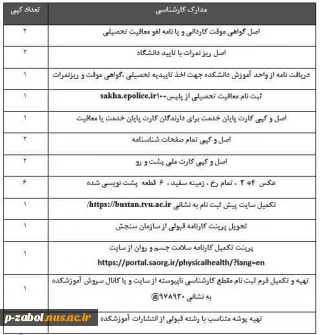 ثبت نام ورودی های جدید (1403) مقطع کارشناسی نا پیوسته 
در خصوص پیش ثبت نام اینترنتی