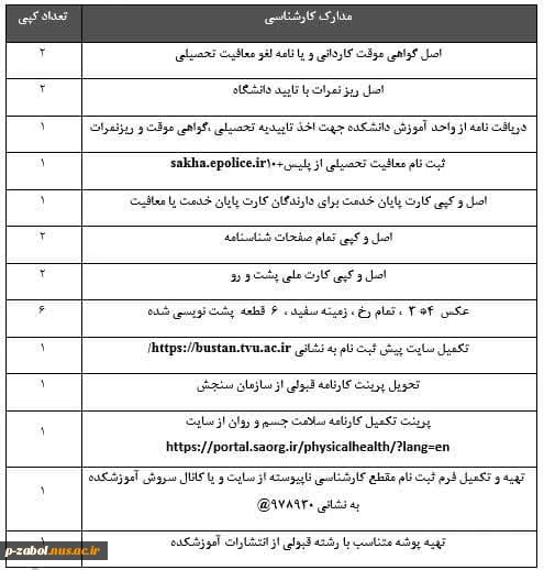 ثبت نام ورودی های جدید (1403) مقطع کارشناسی نا پیوسته 
در خصوص پیش ثبت نام اینترنتی  2